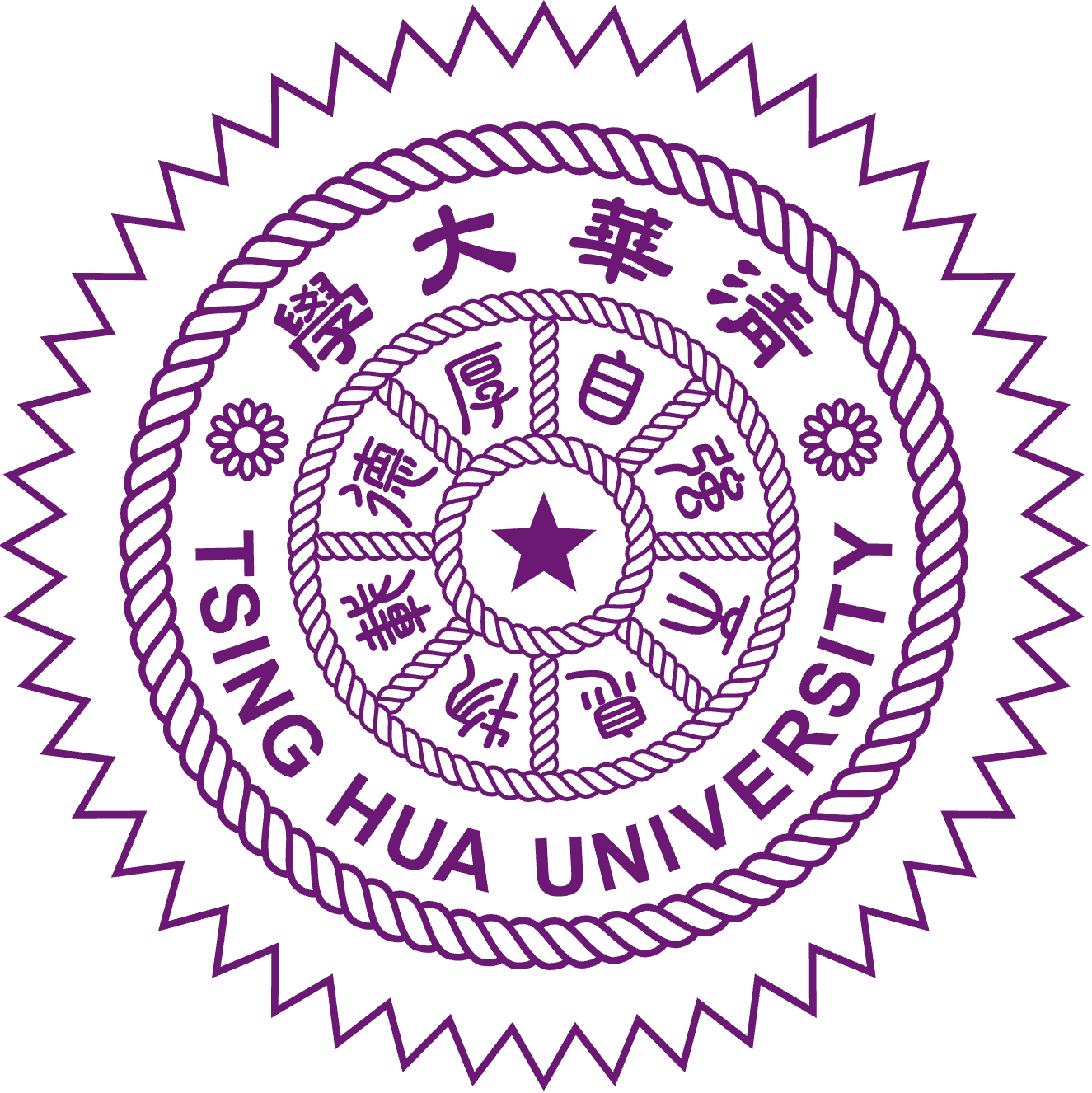 Master of Computer Science